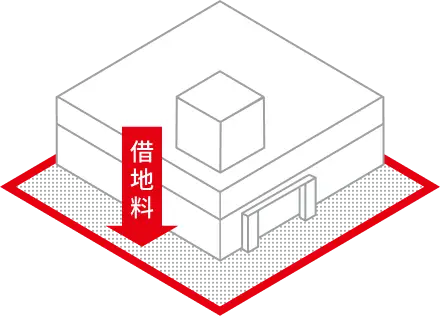 土地を貸す