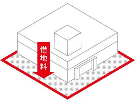 土地を貸す