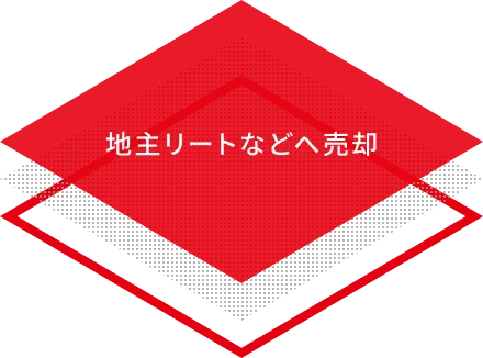 貸している土地を売る